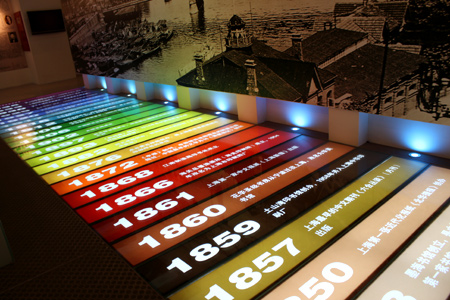 �Ϻ��л�ӡˢVI��ơ�������ơ�Ʒ�ƻ�����ơ���װ��ơ�չʾ��ơ��Ļ�չʾ