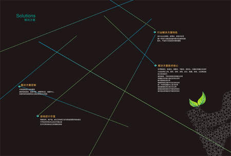 �ӻ����ܿƼ�(����)�ɷ� Ʒ��������� ������� �������