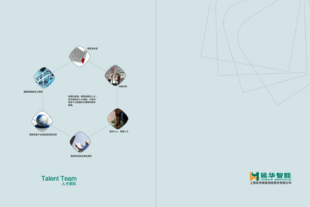 �ӻ����ܿƼ�(����)�ɷ� Ʒ��������� ������� �������