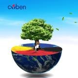 ����Ʒ���������